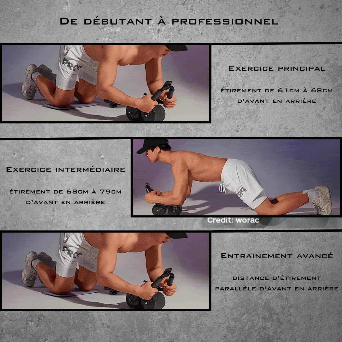 Appareil d'entrainement pour abdominaux et muscles du haut du corps